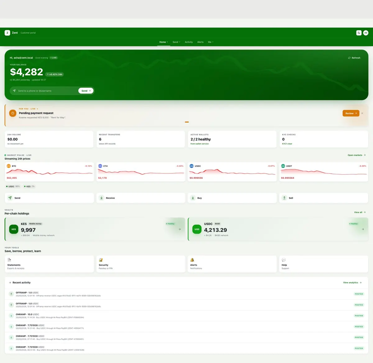 Customer wallet view with balances, market pulse, route options, and recent digital value and payout activity.